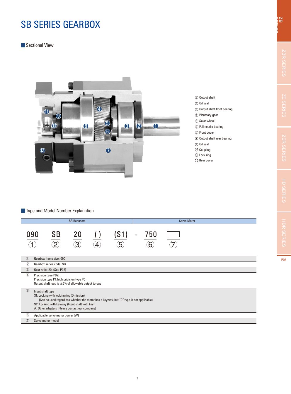 SB Series planetary gearbox catalog preview